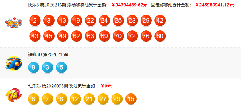 排列五2026216期开奖回顾 开奖结果查询